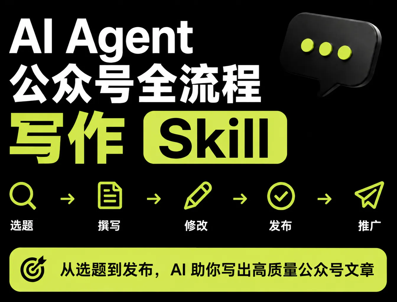 公众号全流程写作 Skill 封面